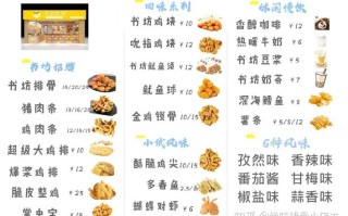 小吃利润怎么样（小吃利润怎么样算）