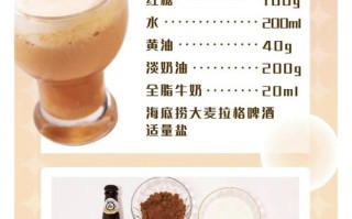 黄油啤酒哪里有卖（黄啤酒的做法）