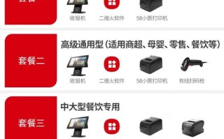 二维火软件怎么样（二维火双屏收银机怎样，用后评价）