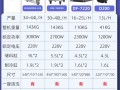df冰激凌怎么样（东贝df7218冰淇淋机说明书）