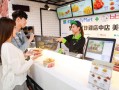 开一家炸鸡店一年盈利,炸鸡店收益怎么样啊