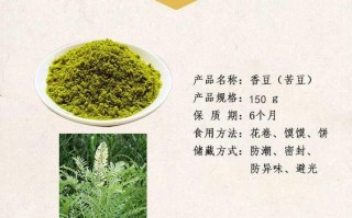 哪里有卖香苜蓿的（香苜蓿调料怎么用）