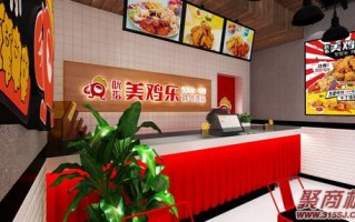 美食城开炸鸡怎么样（美食城开炸鸡怎么样啊）