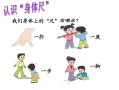 菓一怎么样（一拃,一庹怎么读）