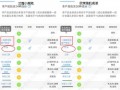 什么机构可以检测化妆品成分,查成份哪里查出来