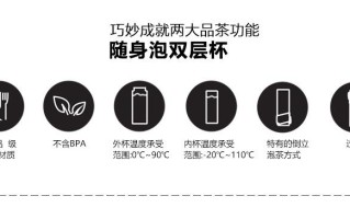 辣有道味道怎么样（味之享水杯怎么样）