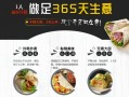 烧饼卷的利润是多少,馋饼卷饼加盟怎么样利润多少
