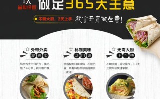 烧饼卷的利润是多少,馋饼卷饼加盟怎么样利润多少