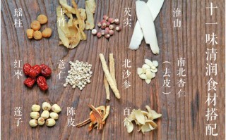 天冷了，我想买些煲汤的中药材，去哪里买好呢,炖汤用的药材哪里有
