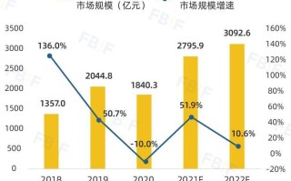 做烧仙草奶茶前景怎么样（书亦烧仙草成本利润分析）