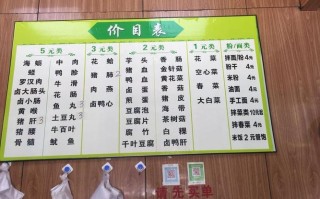 做餐馆蔬菜生意怎么样（一个饭店一月进货多少蔬菜）