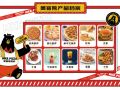加盟美客熊怎么样（熊客集团靠谱吗）