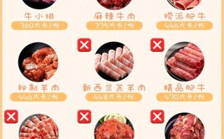 火锅热量怎么计算,火锅热量高在哪里吃