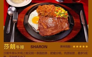 兰州初客牛排怎么样（兰州初客牛排怎么样好吃吗）