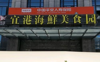 厦门店面投资怎么样（厦门店面投资怎么样啊）