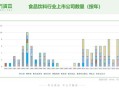 批发饮料前景怎么样（谁知道饮料经销商的利润）
