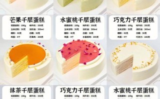 甜品配方一般去哪里买,蛋糕配料哪里有卖的