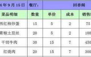 搜了宝百分之三的利率靠谱吗,搜宝餐饮怎么样可靠吗