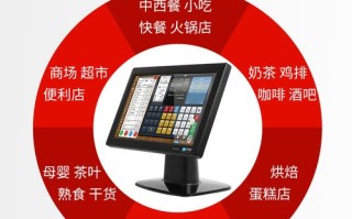 二维火餐饮系统怎么样（餐饮收银系统用什么的好？推荐一个）