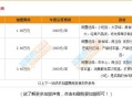 加盟下一站怎么样（加盟下一站怎么样赚钱）