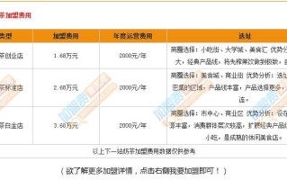 加盟下一站怎么样（加盟下一站怎么样赚钱）