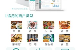 智慧云餐饮软件怎么样（智慧云如何关闭）