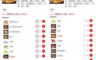 必胜客加盟利润怎么样（开披萨店一年能赚多少钱）