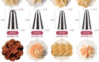 裱花嘴哪里买（三能裱花嘴哪几个型号最实用）