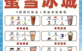 蜜雪冰城的配料怎么样（蜜雪冰城的配料怎么样啊）