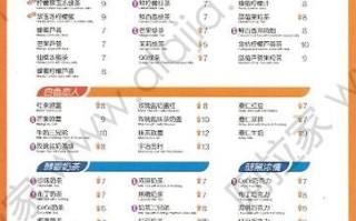 coco奶茶员工待遇,coco待遇怎么样2020