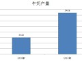 牛奶批发利润怎么样（牛奶批发利润怎么样啊）