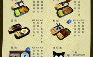 外卖便当怎么样（一单10元的外卖有多少利润）