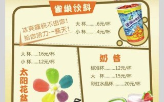 冷饮店利润如何,水果冷饮的利润怎么样啊
