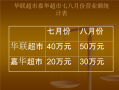 怎么样提升营业额（超市怎样提高营业额）