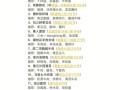 郫县牛肉批发市场在哪里（郫县十大必吃馆子清单）