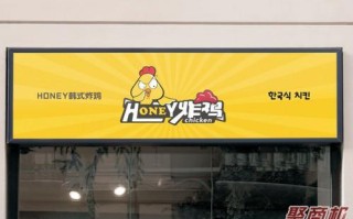 怎么样加盟一家炸鸡店（怎么样加盟一家炸鸡店呢）