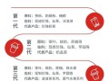 对当地茶饮市场的了解怎么写,饮品市场怎么样赚钱