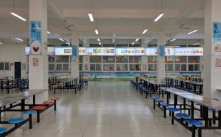 学校旁餐饮生意怎么样（承包高中食堂利润有多大）