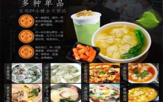长沙早餐排行榜前十名,子曰馄饨加盟条件
