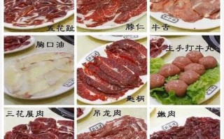 潮汕火锅哪个部位好吃,潮汕火锅在哪里吃