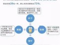 奶茶店怎么样提升营业额（奶茶店怎么样提升营业额和利润）