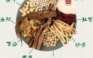 煲汤常用中药药材有哪些,煲汤药材哪里买