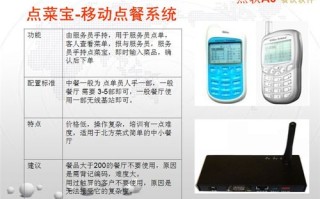 点菜宝怎么快速熟悉,怎么样用点菜宝点得快一点