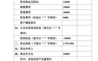炸货店利润怎么样,库桥炸鸡利润怎么样啊