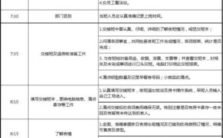酒店的怎样管理,怎么样做好酒店管理工作