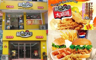 最高鸡密怎么样,台湾鸡排品牌介绍