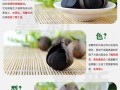 哪里黑大头菜好,黑大蒜哪里的好吃