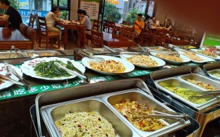 素食自助餐厅可以赢利吗,自助餐前景怎么样啊
