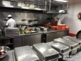 做厨房的工作怎么样？好不好,后厨怎么样可以举报到食品安全