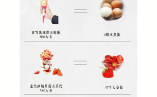 液态冰激凌怎么样（蜜雪冰城冰淇淋热量）
